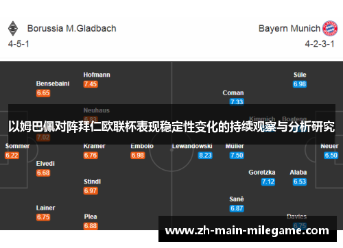以姆巴佩对阵拜仁欧联杯表现稳定性变化的持续观察与分析研究