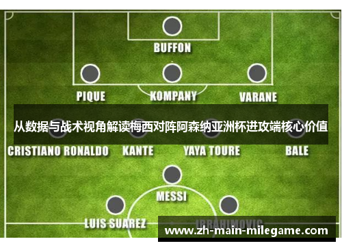 从数据与战术视角解读梅西对阵阿森纳亚洲杯进攻端核心价值