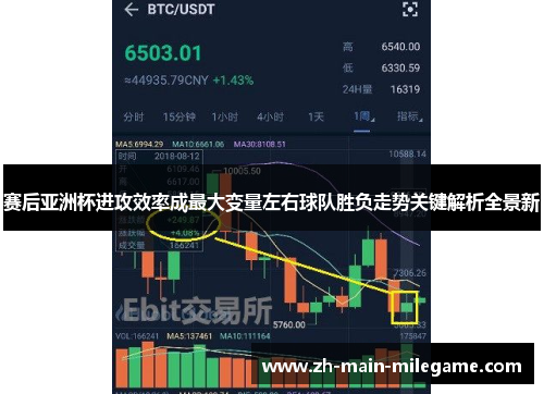 赛后亚洲杯进攻效率成最大变量左右球队胜负走势关键解析全景新